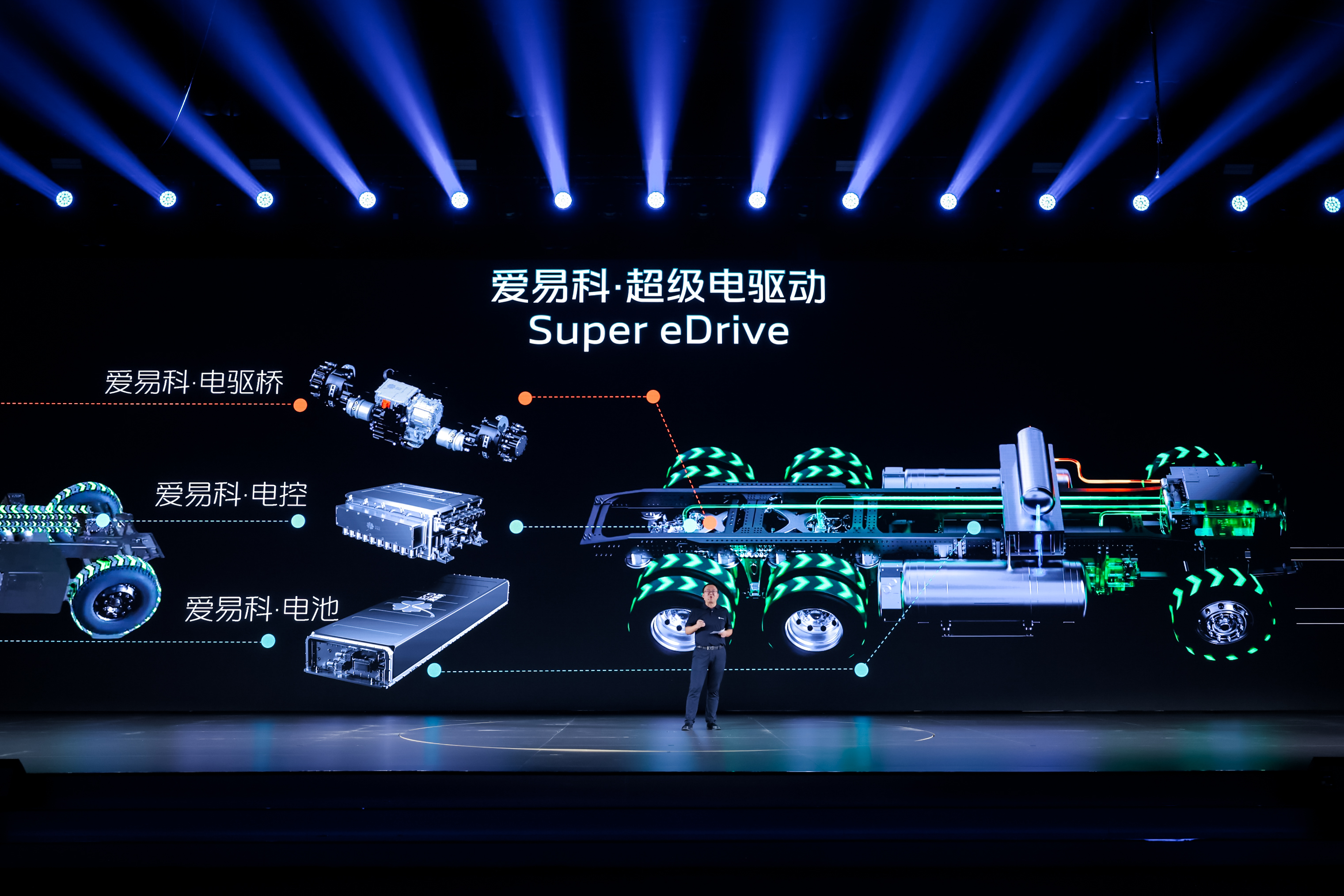 愛易科新能源重型超級電驅(qū)動發(fā)布