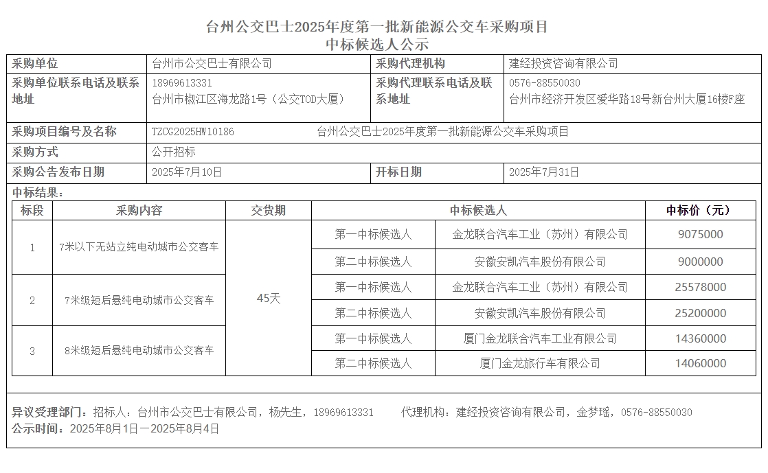 中標！金龍拿下一批新能源公交車采購項目